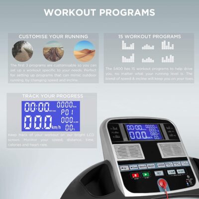 programs workout