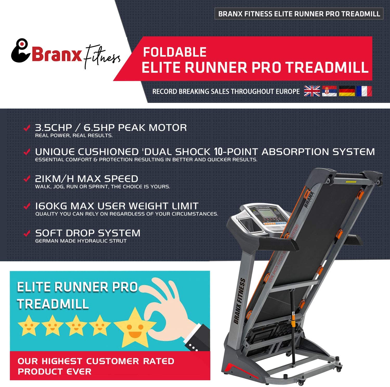 Branx fitness elite runner pro treadmill info