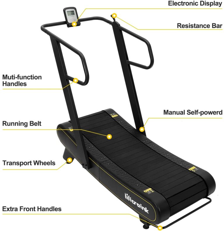 Best Budget Treadmill UK Buyers Guide For 2024