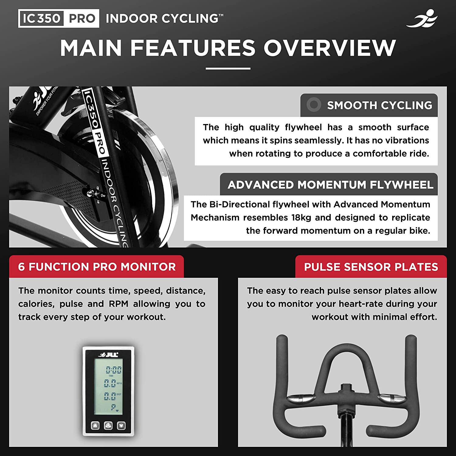 JLL IC350 Pro Indoor Bike - Main Features Overview