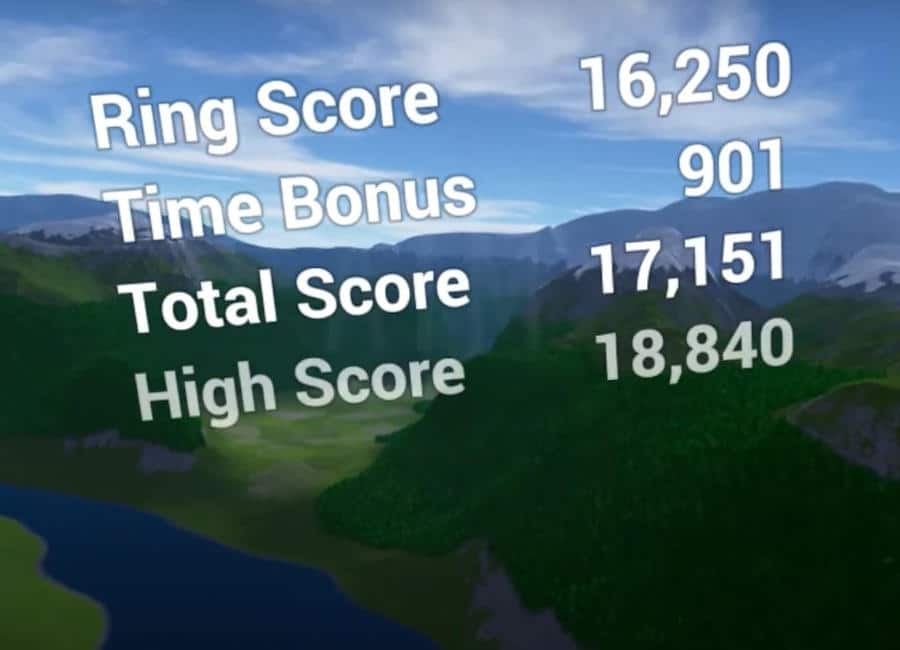 ICAROS GAMES - AIM - game screenshot  - scores